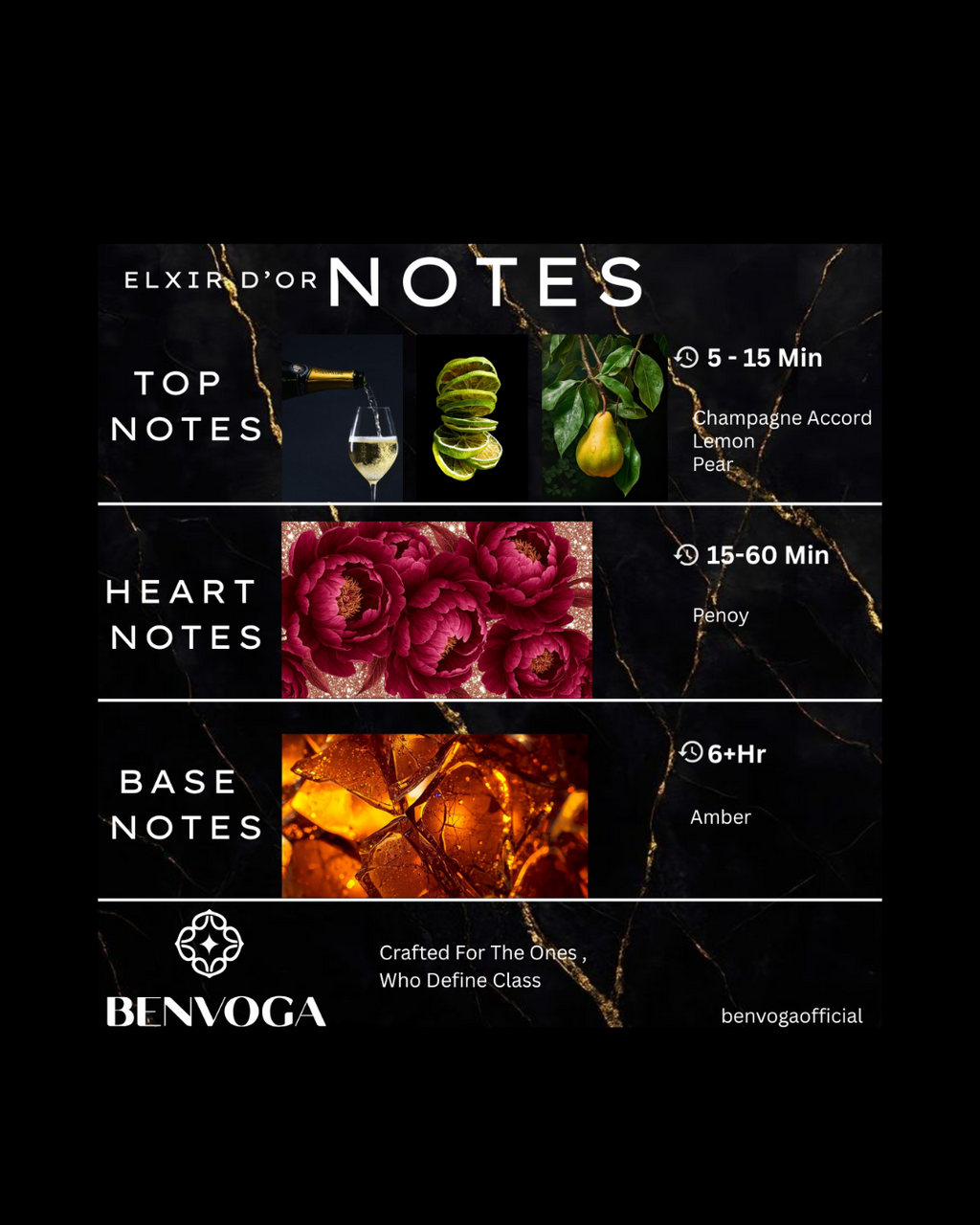 Elxir D’Or | Golden Eau de Luxe | Eau de Parfum | 100 ml