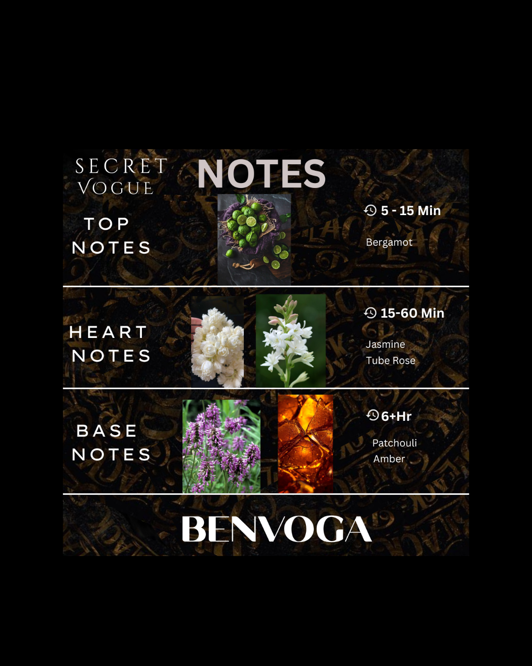 Secret Vogue | Intense Floral Elixir | Eau de Parfum | 100 ml